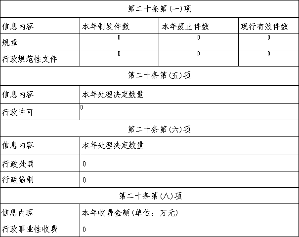 86d61e6d300fbd47f471e33e044de9f