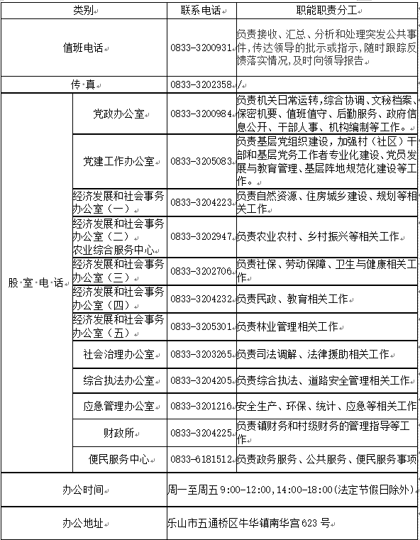 4e5ee4ab7cdfe3f17ee0b1ca29c6f91